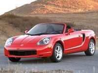pic for mr2 spider toyota